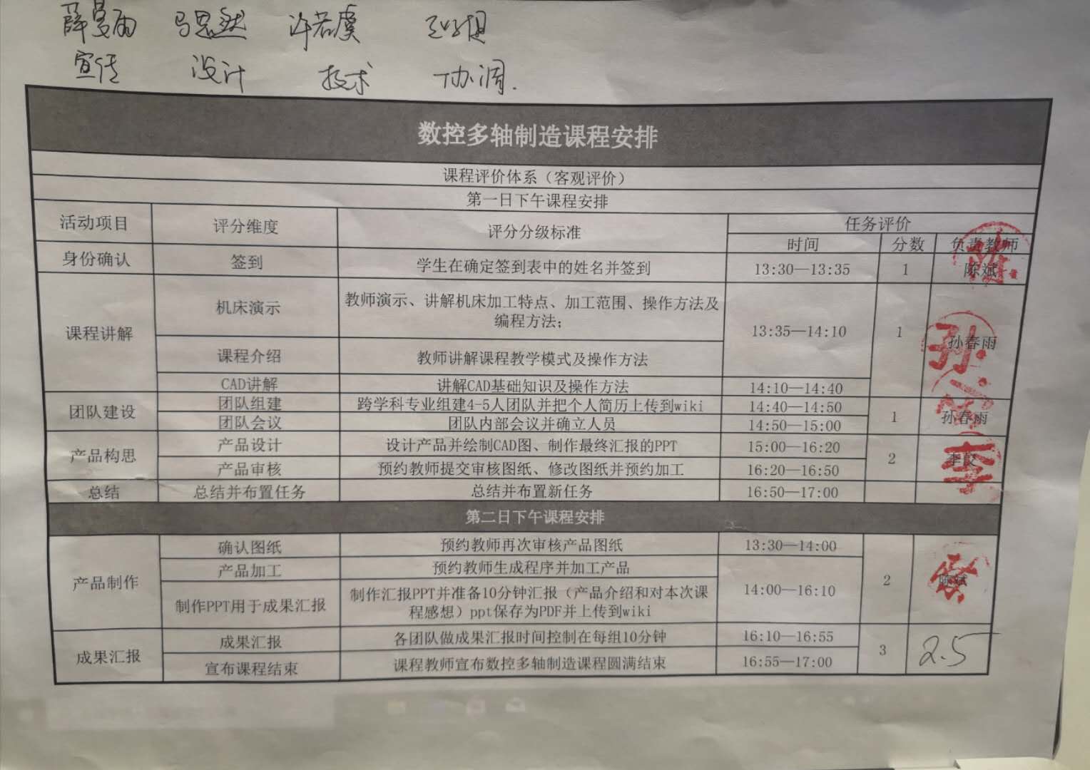 CC05周一下午第三组.jpg