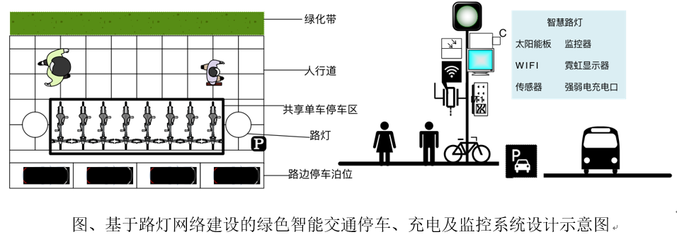 设计图.PNG