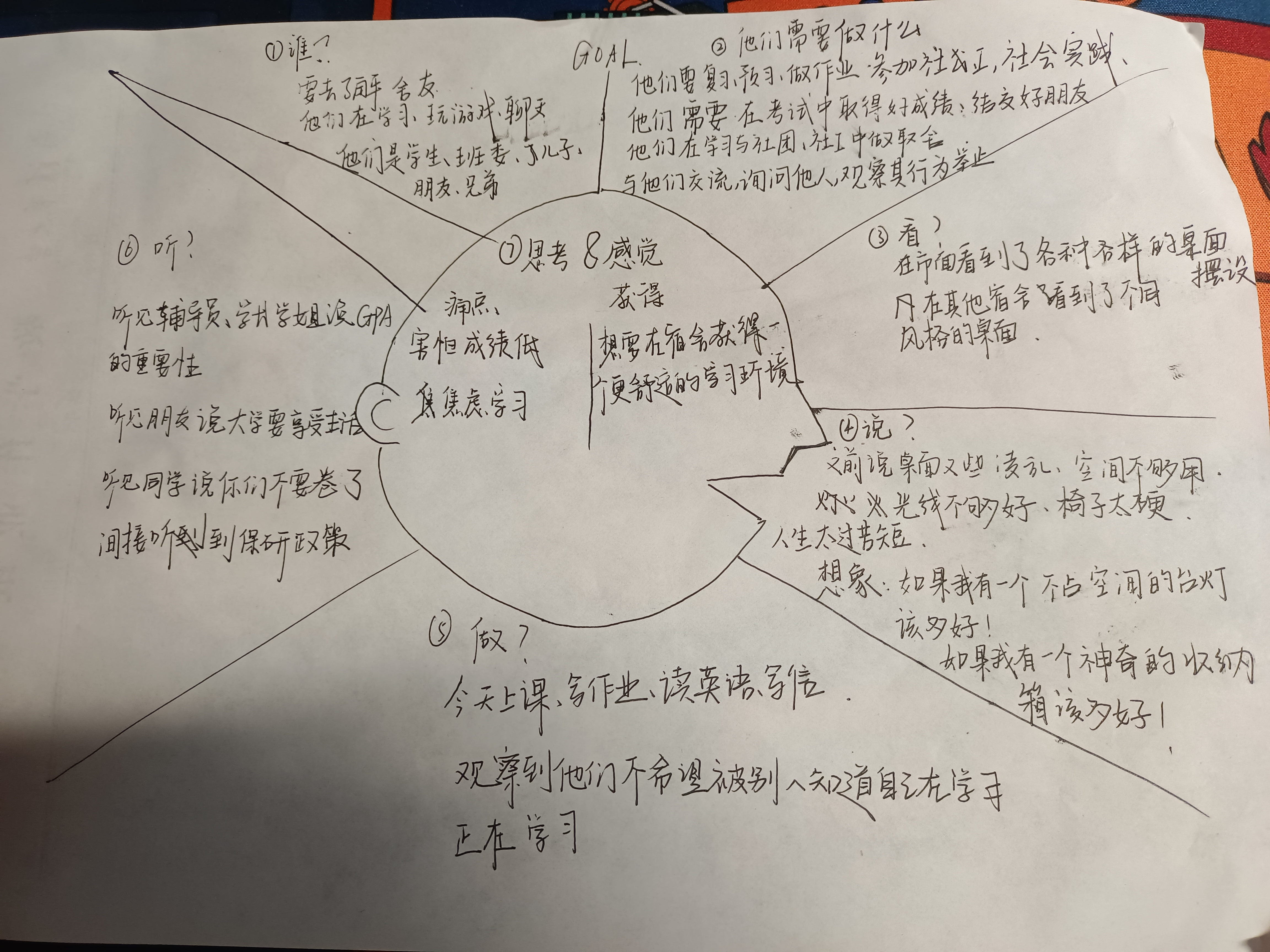 作业.jpg