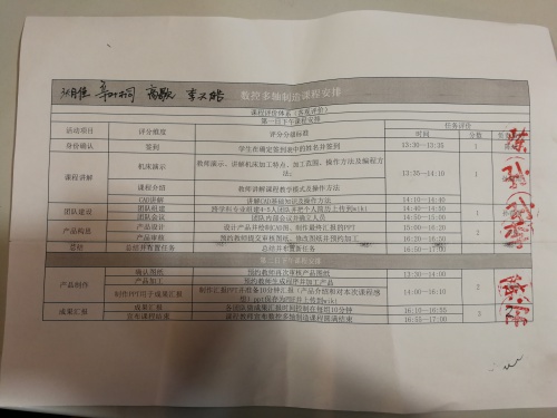 记分表.jpeg