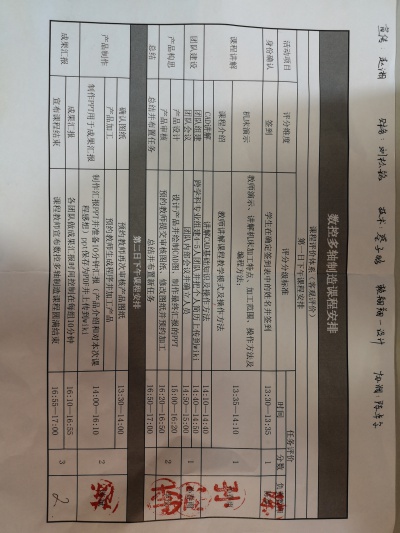 第三组积分表