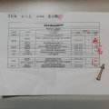 2019年3月26日 (二) 05:01的版本的缩略图