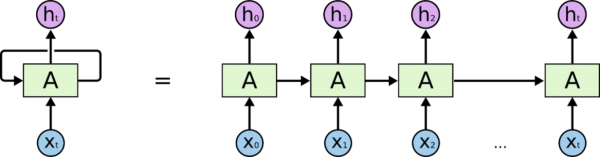 LSTM12.png