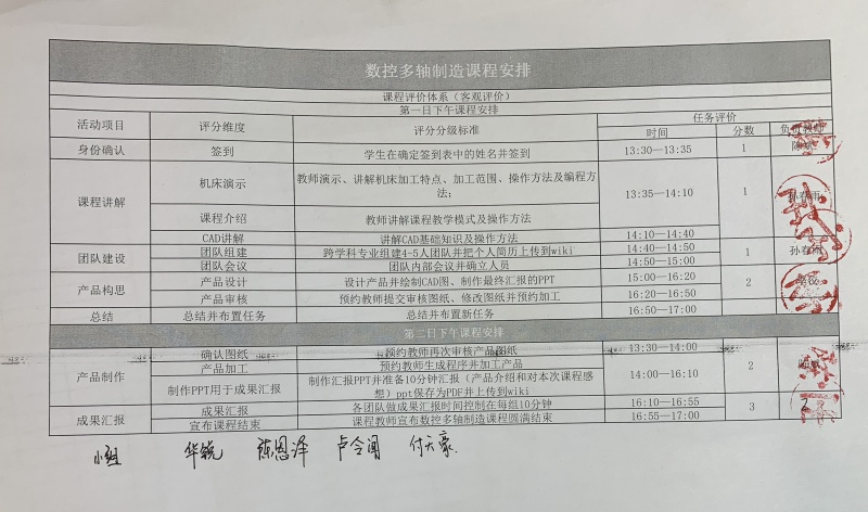 文件:瓶子组计分.jpg
