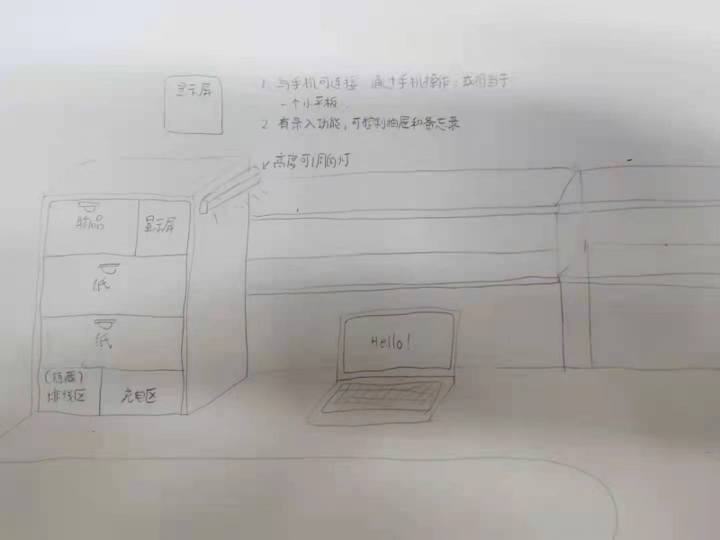文件:Yc初步构思图.jpg
