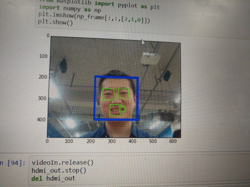 文件:人脸识别 李睿.jpeg