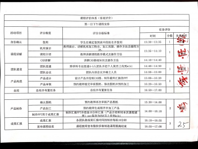 第四组计分表