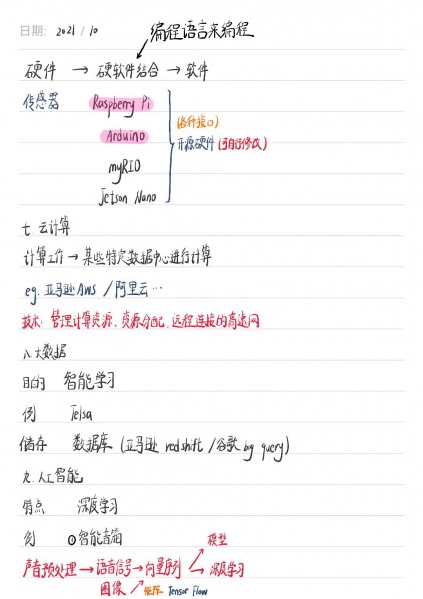 文件:第八节课2.jpg