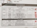 0510周五下午第四组组得分.jpg