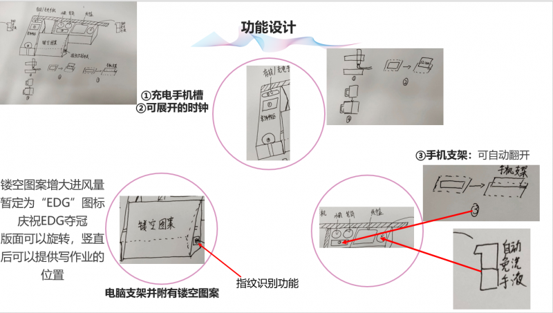 文件:李小龙 设计方案及功能.png