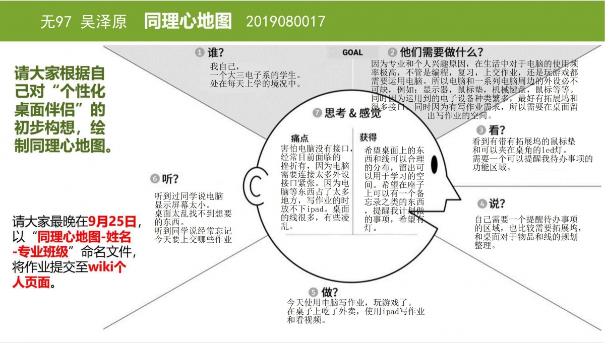 同理心地图-吴泽原-无97.jpg