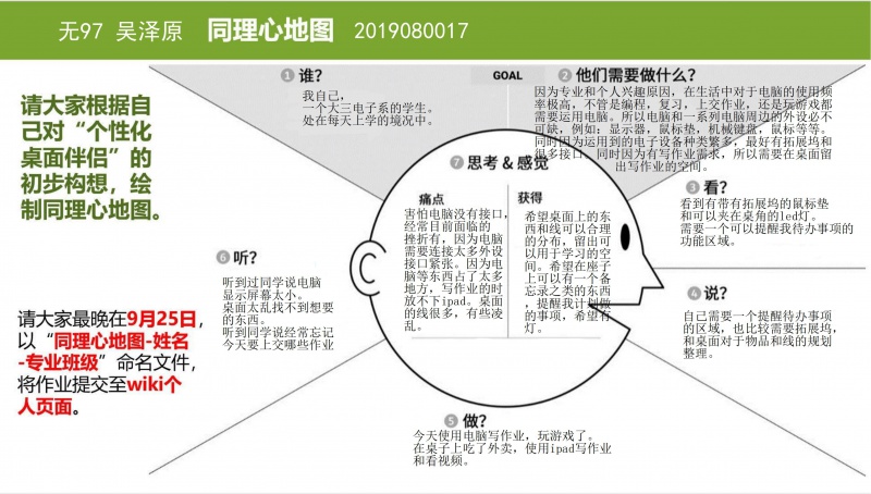 文件:同理心地图-吴泽原-无97.jpg