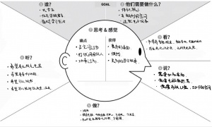 Yansc m.jpg