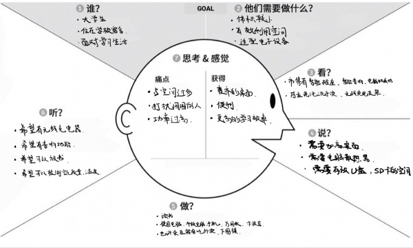 Yansc m.jpg