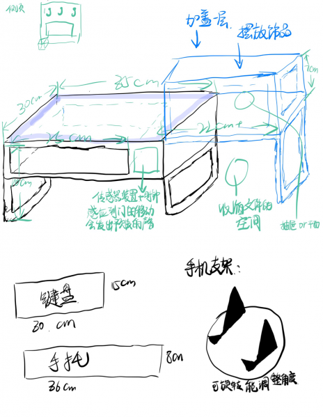 文件:Yxn.png