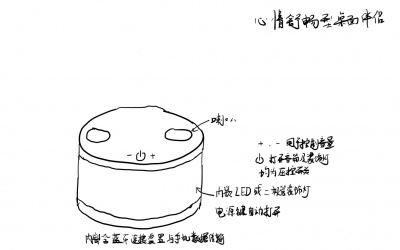 设计图草稿