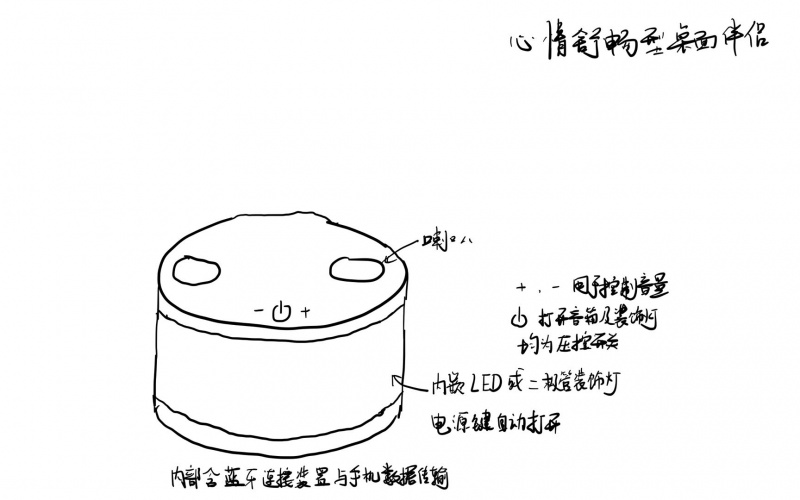 文件:设计图 设计原图.jpg