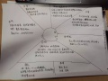 B8ac960fd4fa60348785b5836076cce.jpg