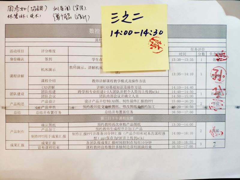 文件:三之二團隊計分表.jpg