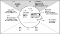同理心地图 xyh.png