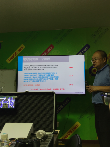 文件:参观.png