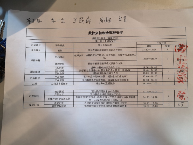 文件:周五下午第四组积分表.jpg