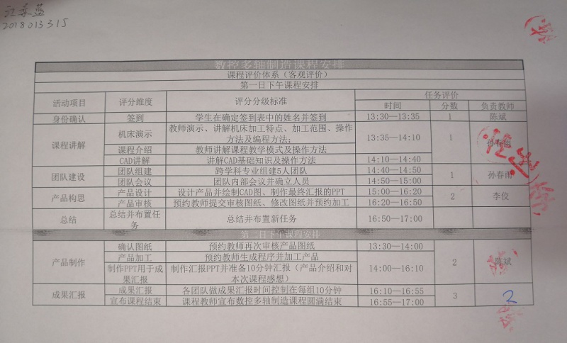 文件:江柔蓝的计分表.jpg
