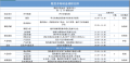 2019年10月11日 (五) 02:47的版本的缩略图