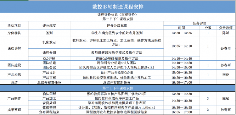 计分表模板 2019-10-11 上午9.15.11.png