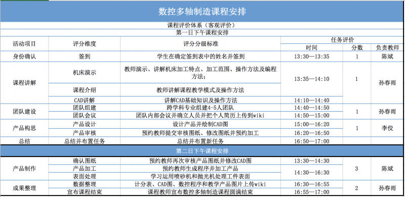 文件:计分表模板 2019-10-11 上午9.15.11.png