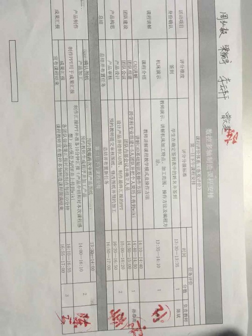 第五组积分表 20181109.jpg