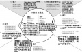 2021年10月4日 (一) 16:16的版本的缩略图