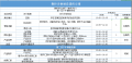 2018年11月26日 (一) 08:17的版本的缩略图