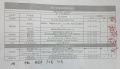 2018年12月4日 (二) 10:29的版本的缩略图