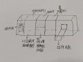 2021年11月8日 (一) 11:14的版本的缩略图