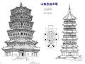 2018年11月2日 (五) 09:53的版本的缩略图