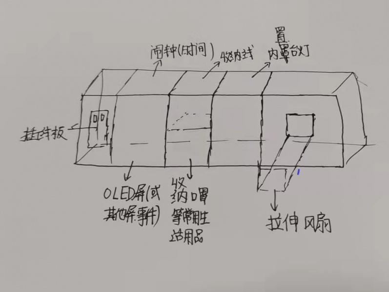 文件:第四周图片-王道然.jpg