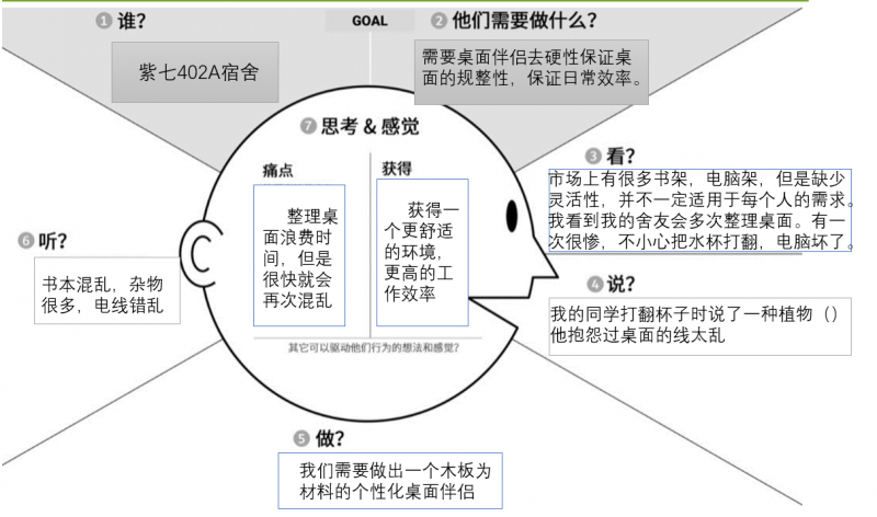文件:作业1.png