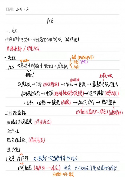 文件:第四节课1.jpg