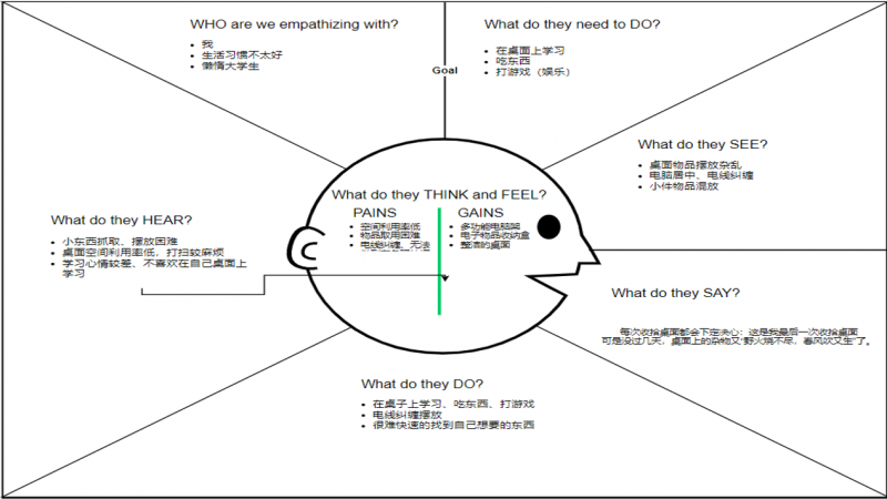 文件:Q&A.png